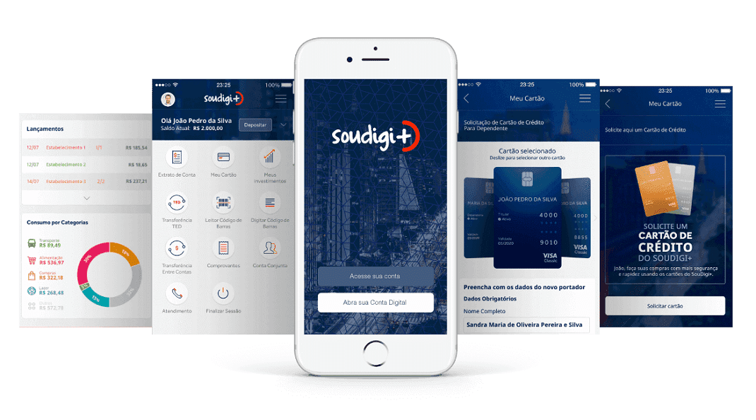 Soudigi