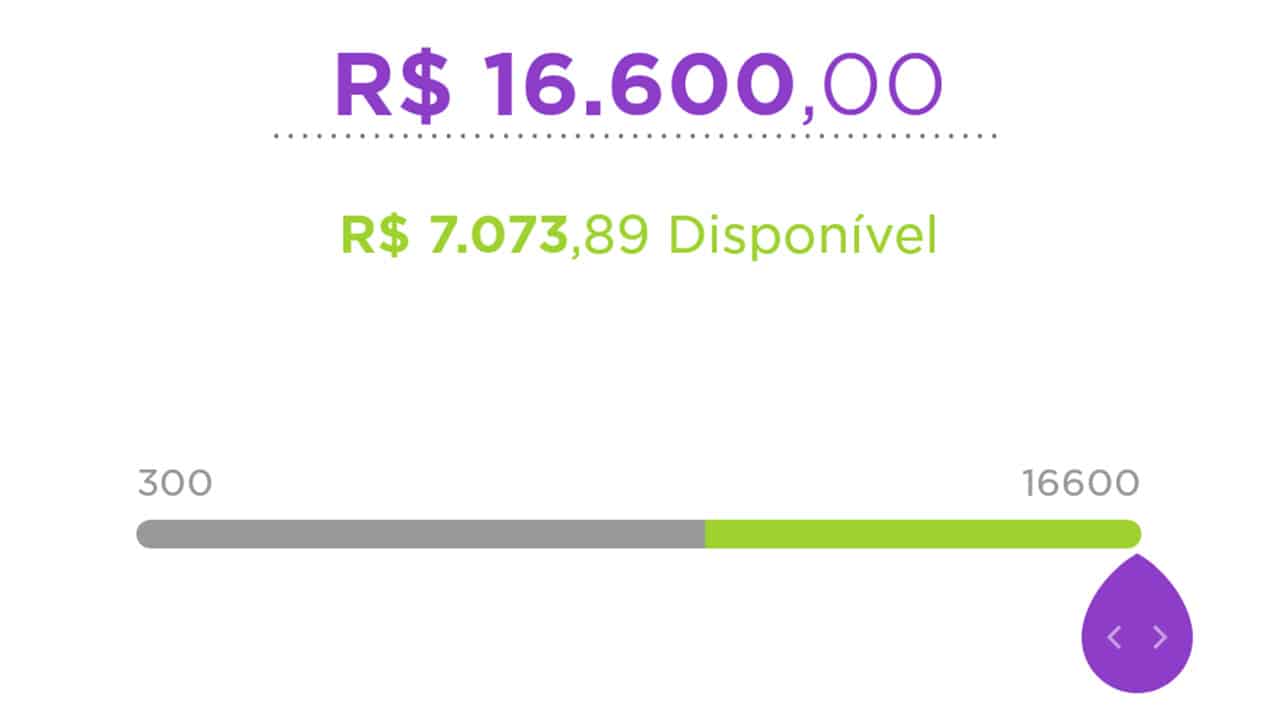aumentar limite no cartão Nubank