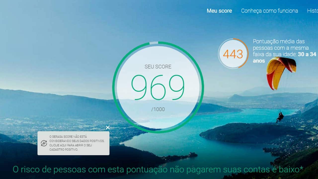 aumentar score de crédito da Serasa
