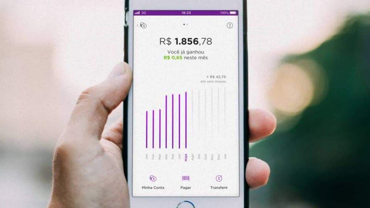 transferências recorrentes