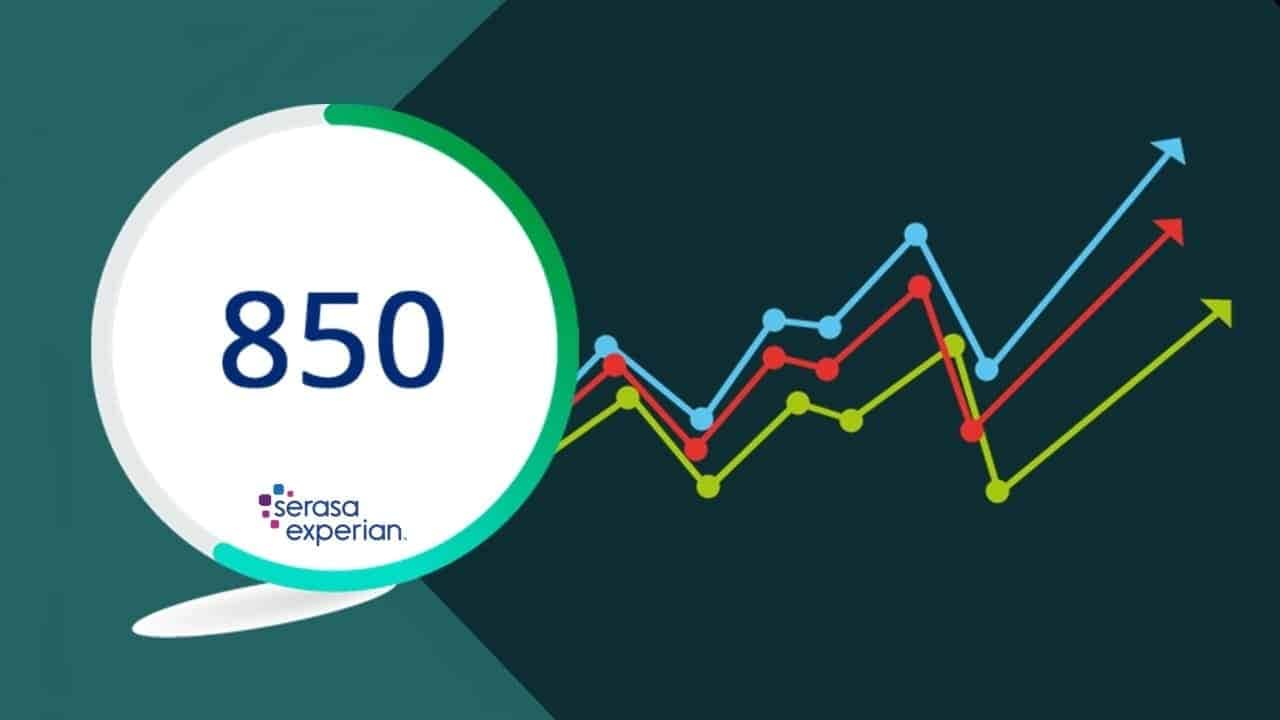 evolução do score