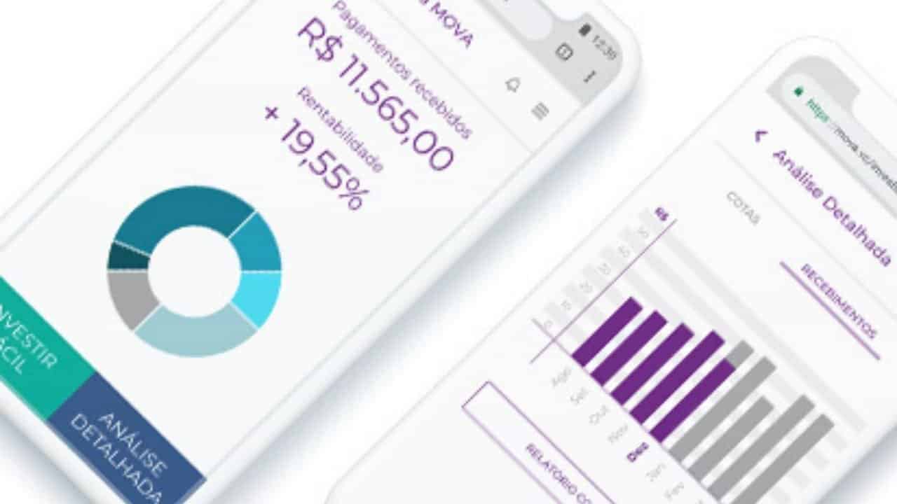 fintech Mova