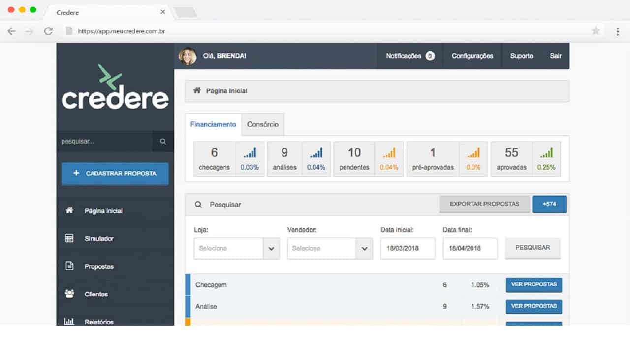 fintech Credere