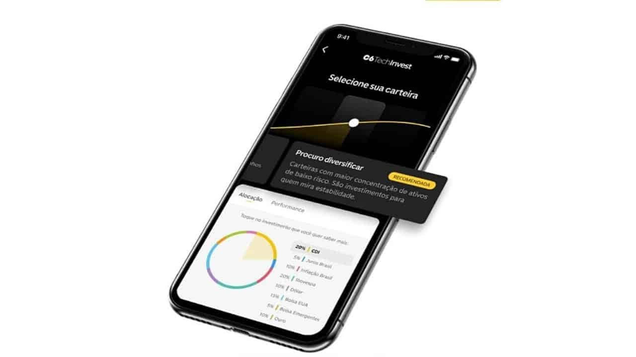 TechInvest
