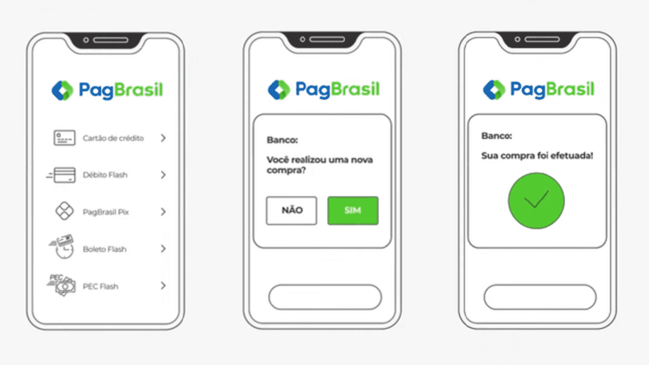 PagBrasil Debito Flash