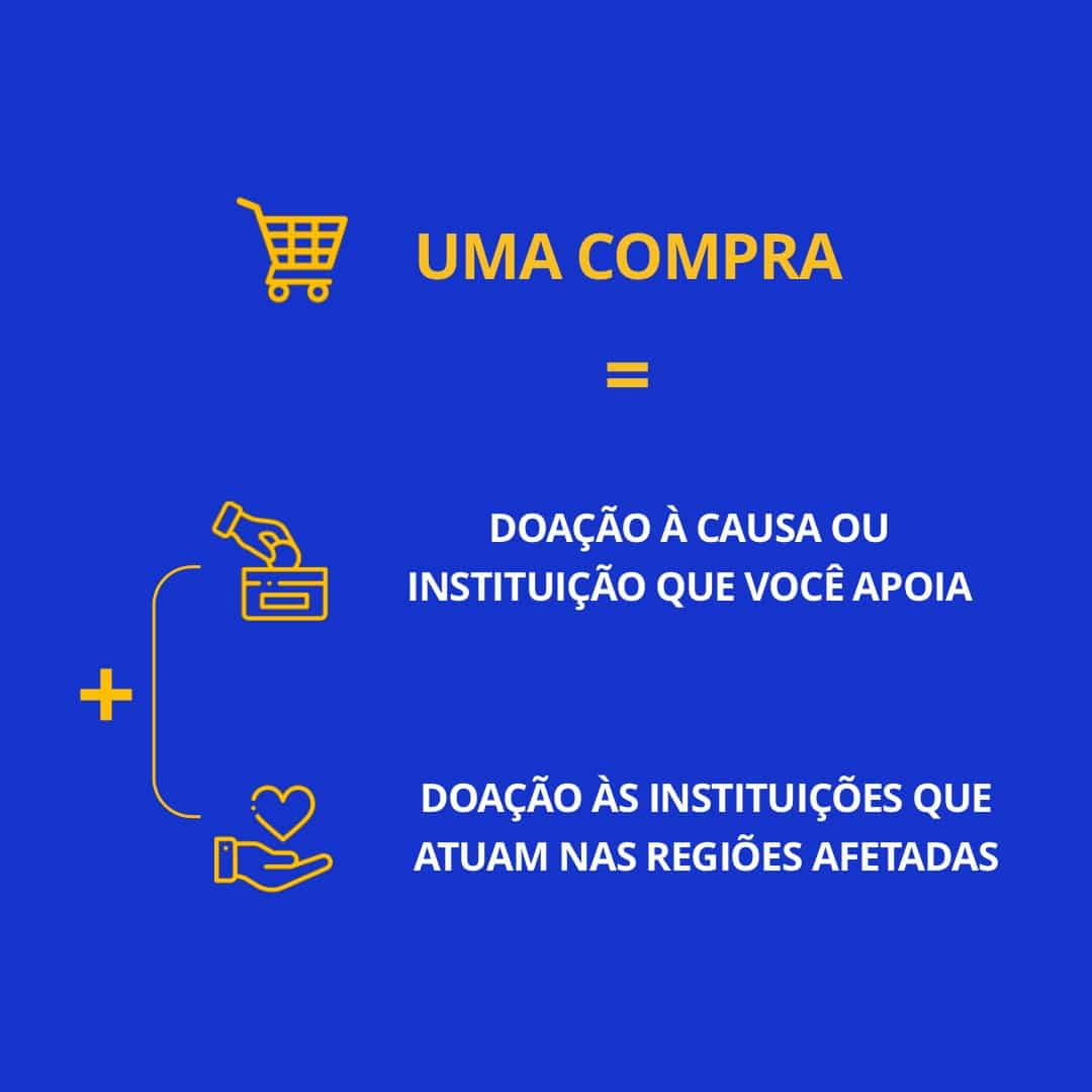 Visa Causas