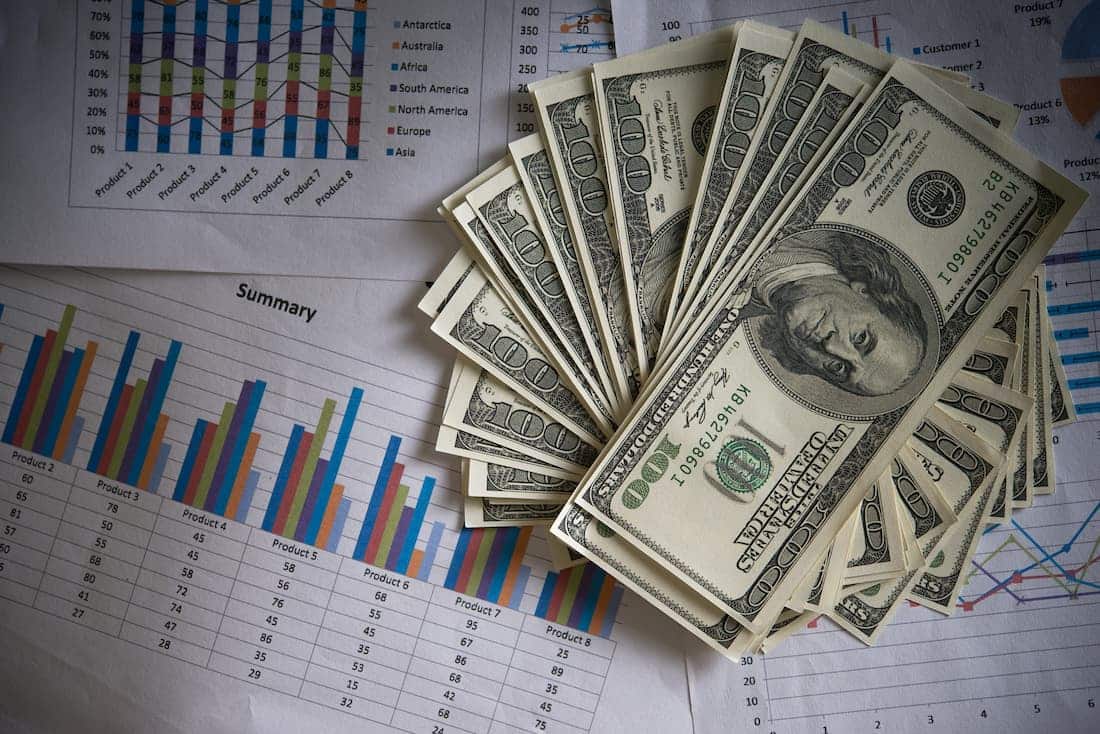 Dólar