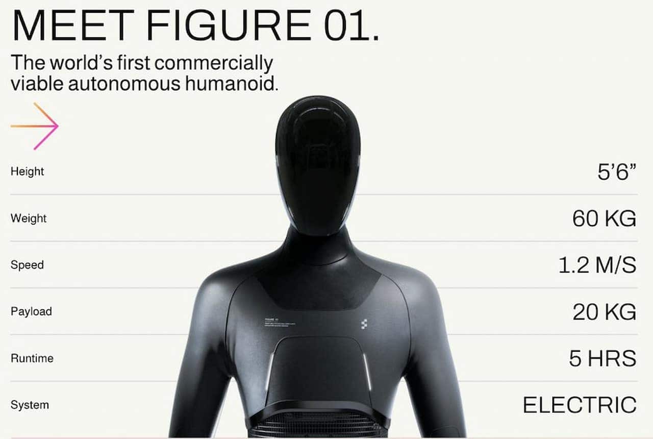 Ficha técnica do robô humanoide