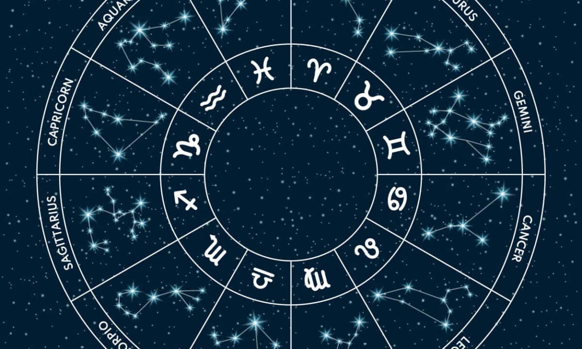Círculo de astrologia com todos os signos do zodíaco