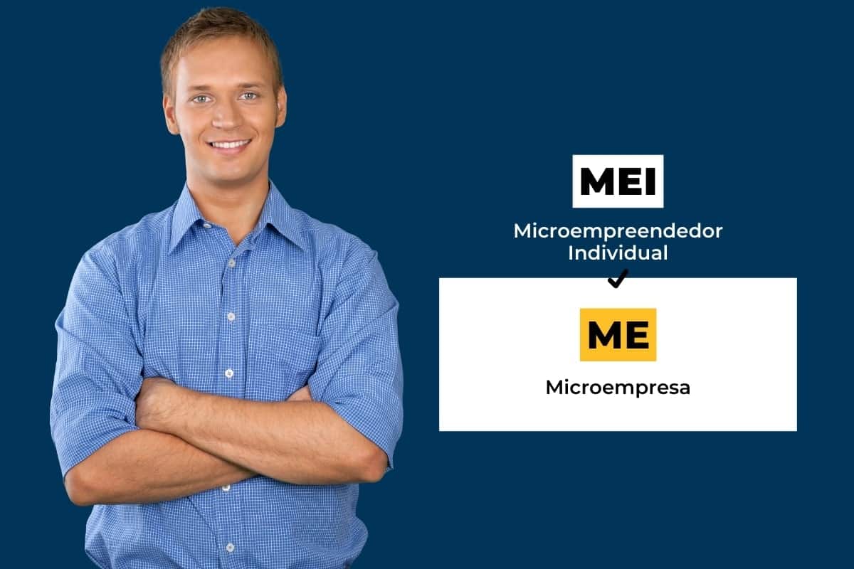 MEI e ME