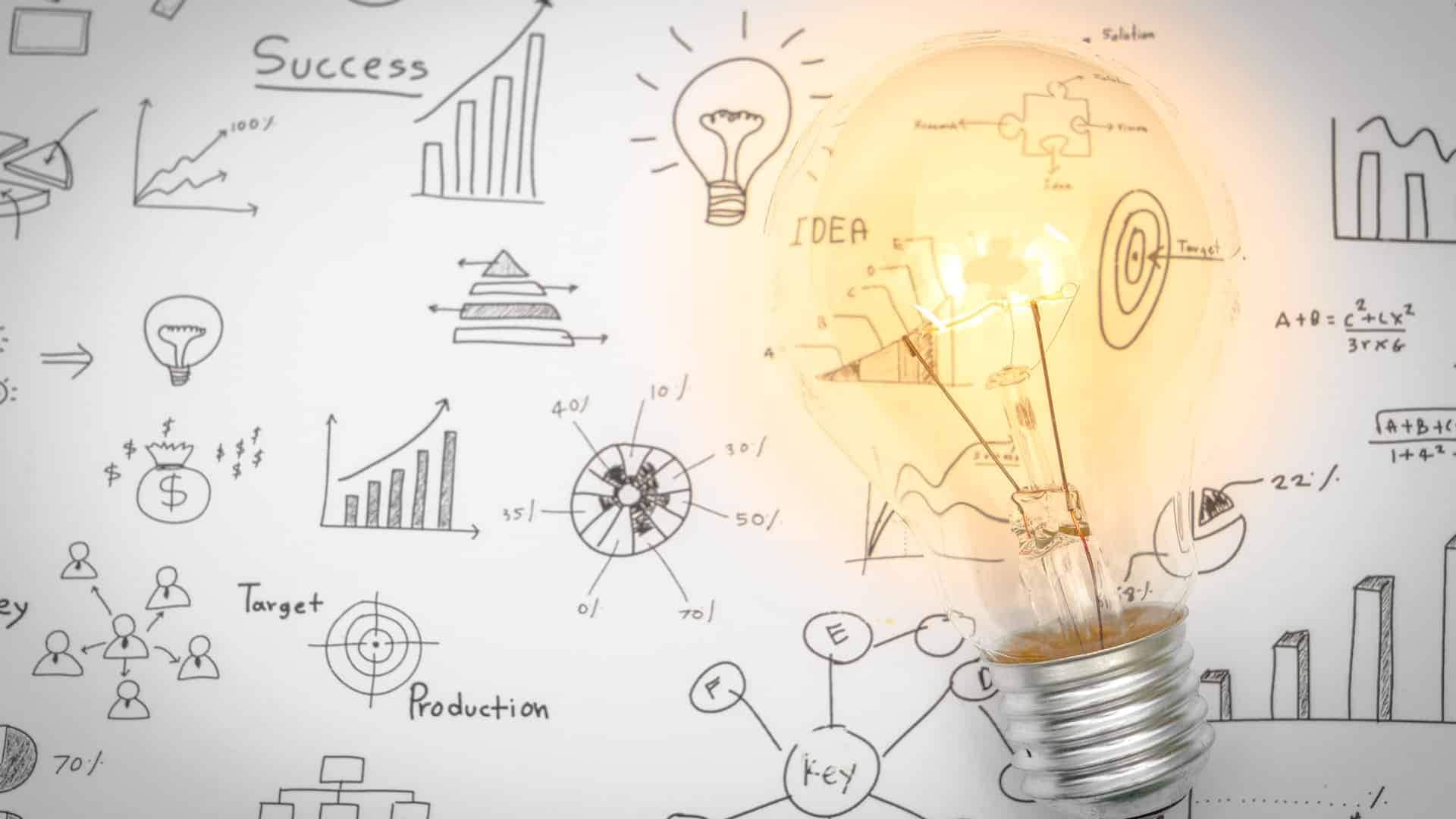 atividades empreender