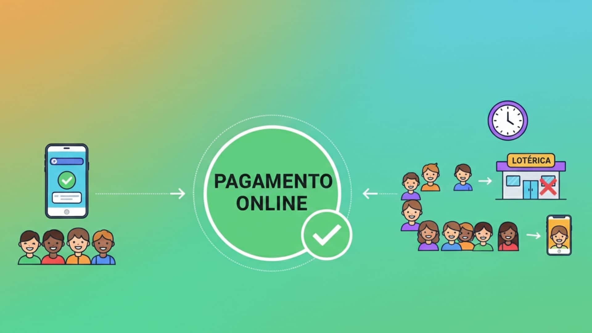 CNH pagamento on line