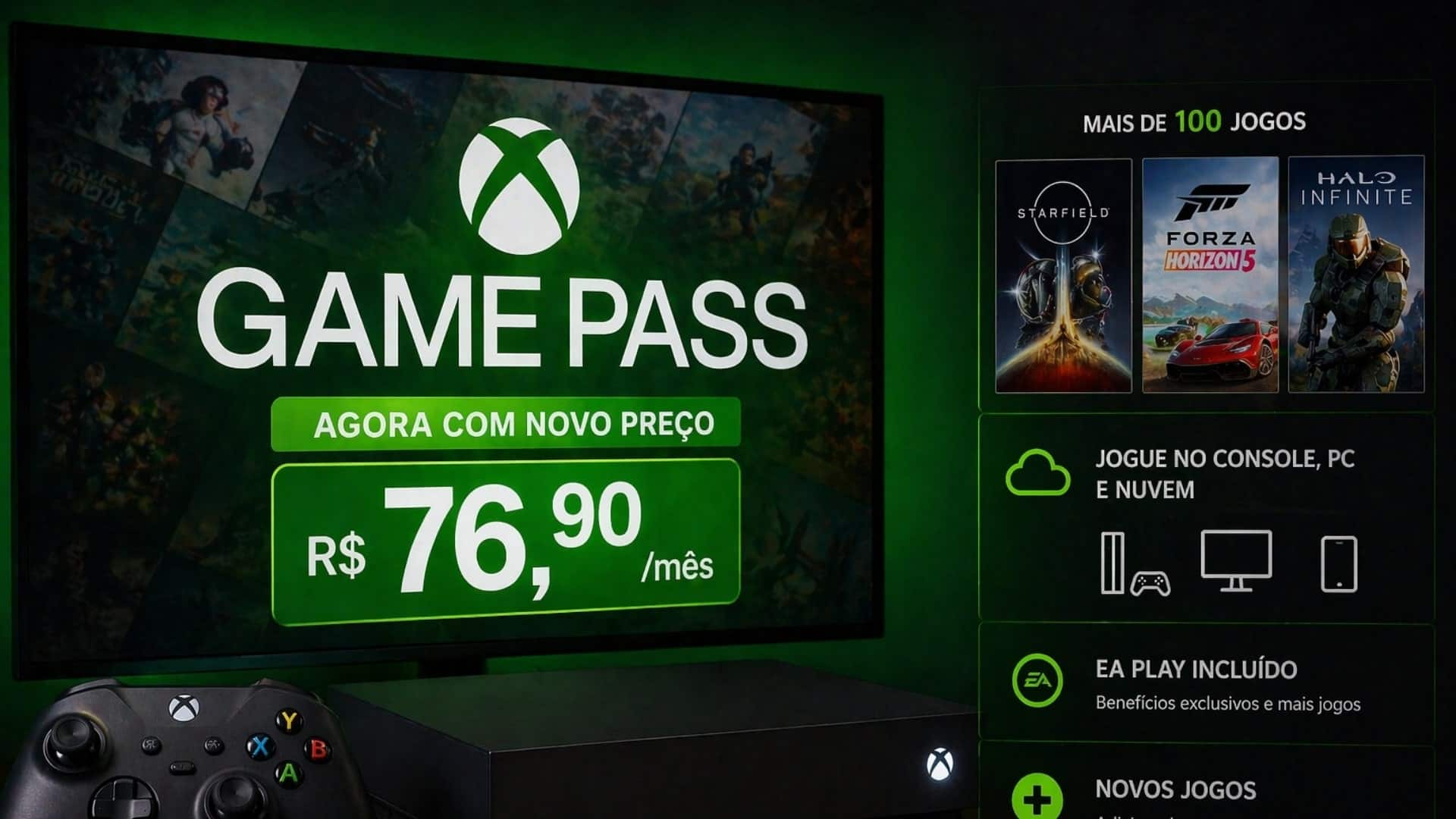 Microsoft reduz Game Pass para R$ 76,90 no país