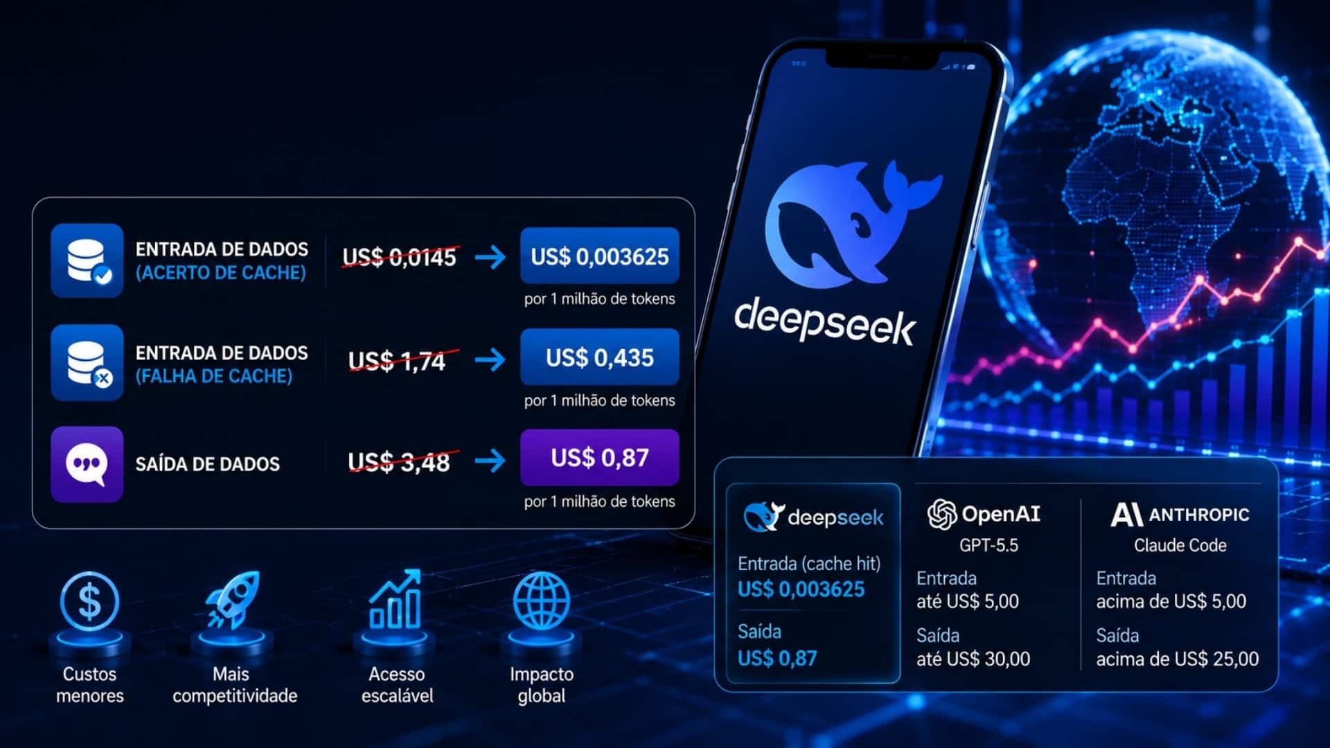 DeepSeek