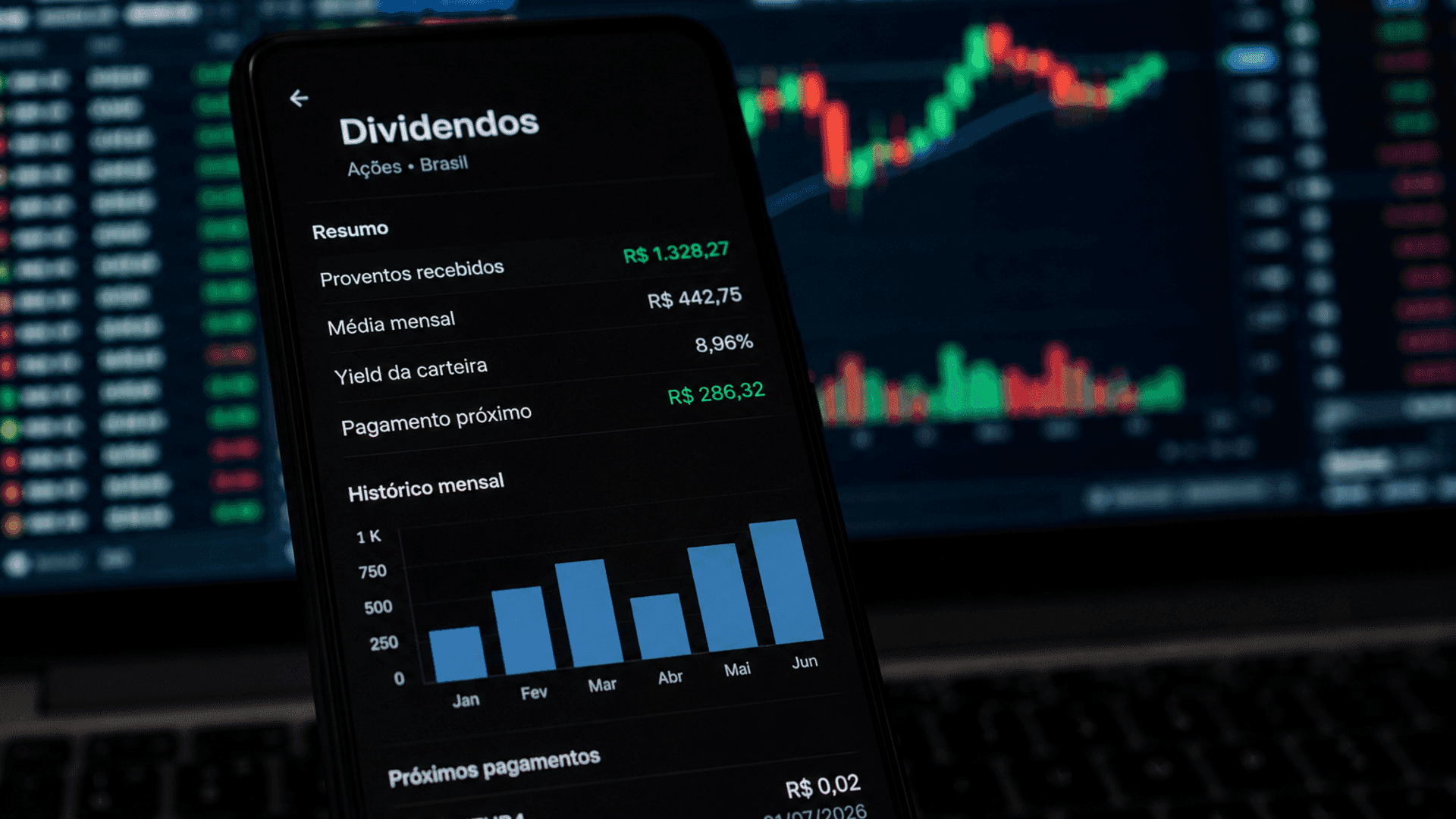 dividendos