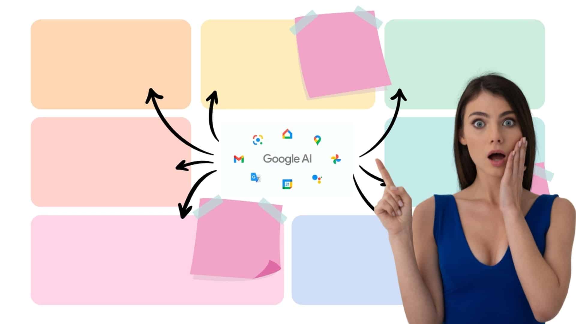 Google conecta IA em suas plataformas e usuários temem com a atualização