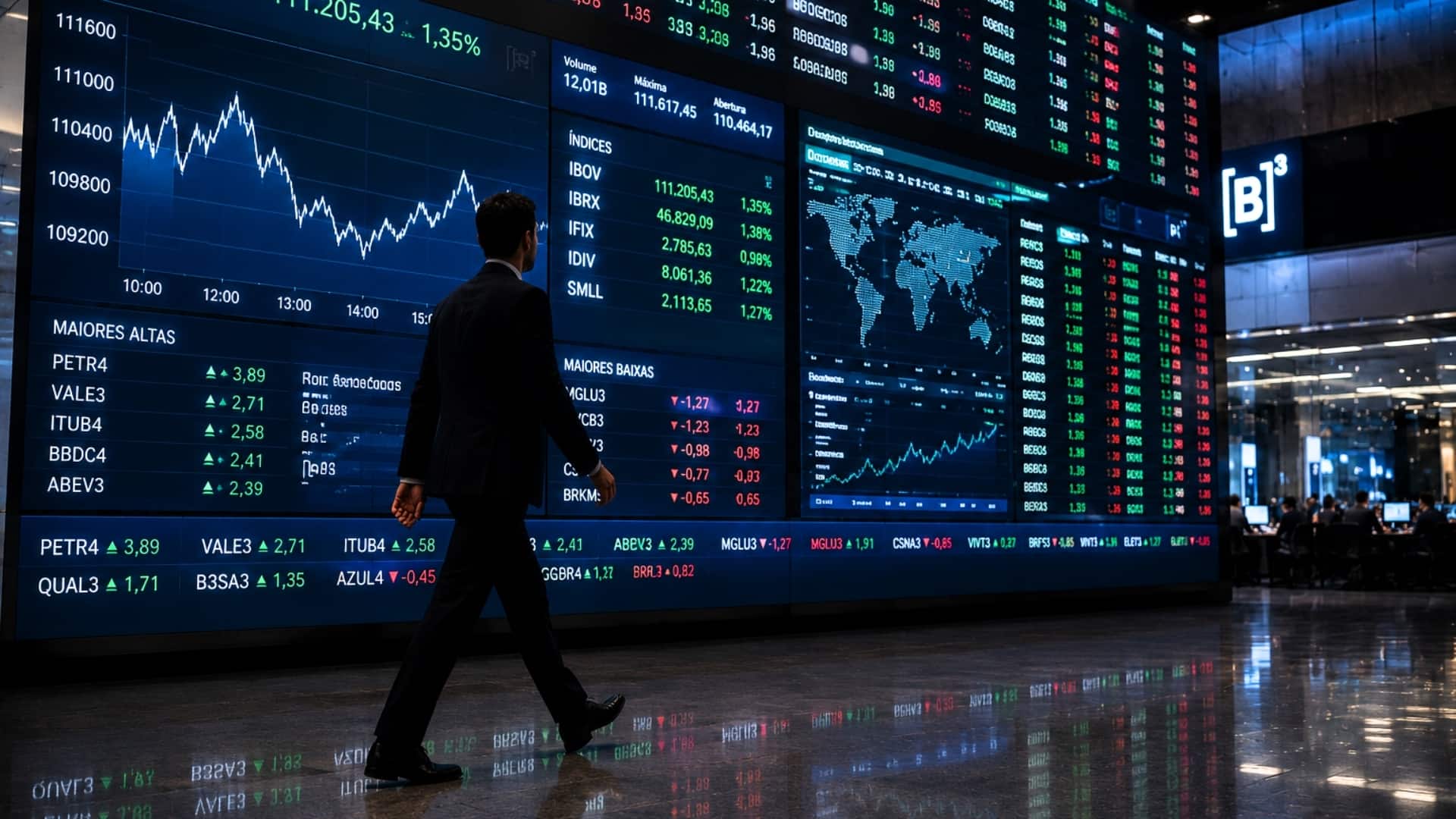 Ibovespa