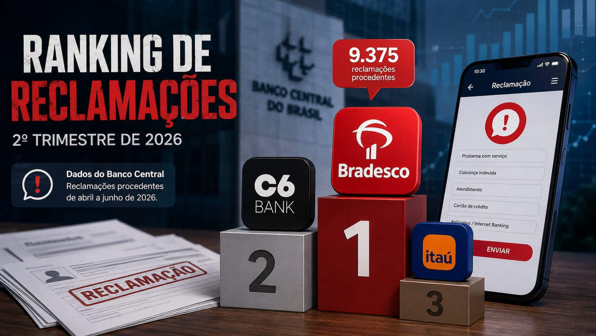 bradesco ranking