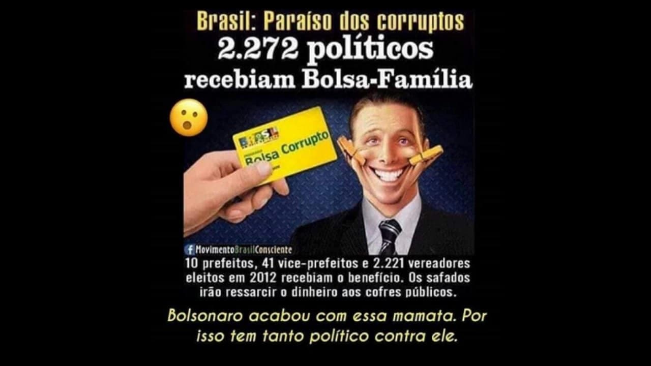 Foi Dilma ou Bolsonaro quem cortou o Bolsa Família de 2272 políticos?