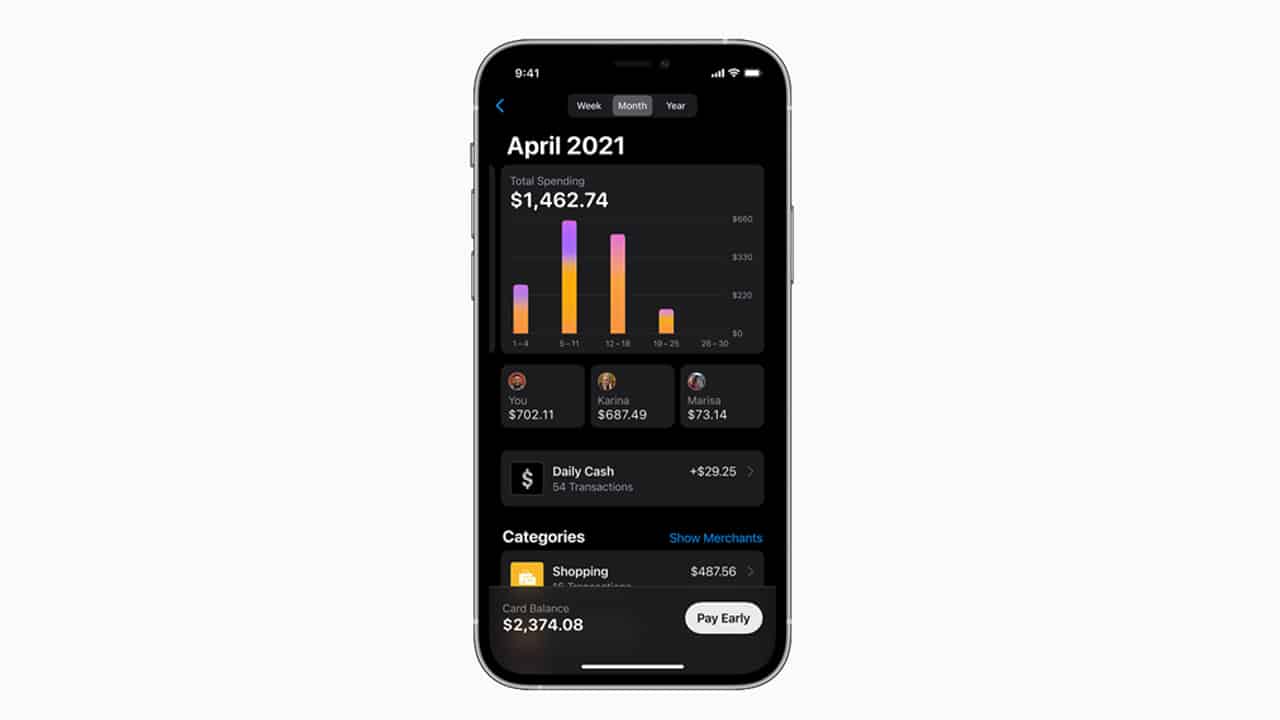 Apple Card Family: o novo cartão crédito de gastos compartilhados