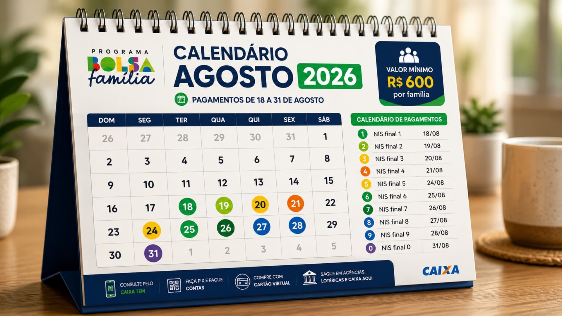Governo confirma antecipação do Bolsa Família de agosto; confira as regras