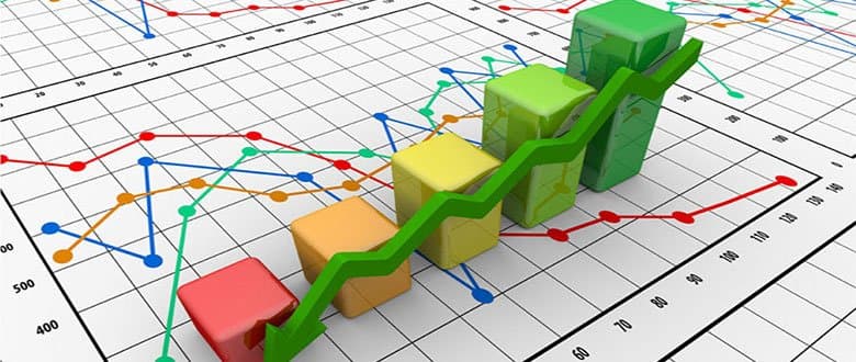 Qual o investimento que rende acima da inflação?