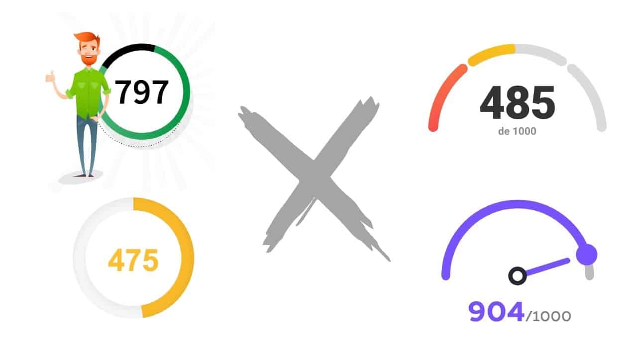 4 sites que mostram a nota do score