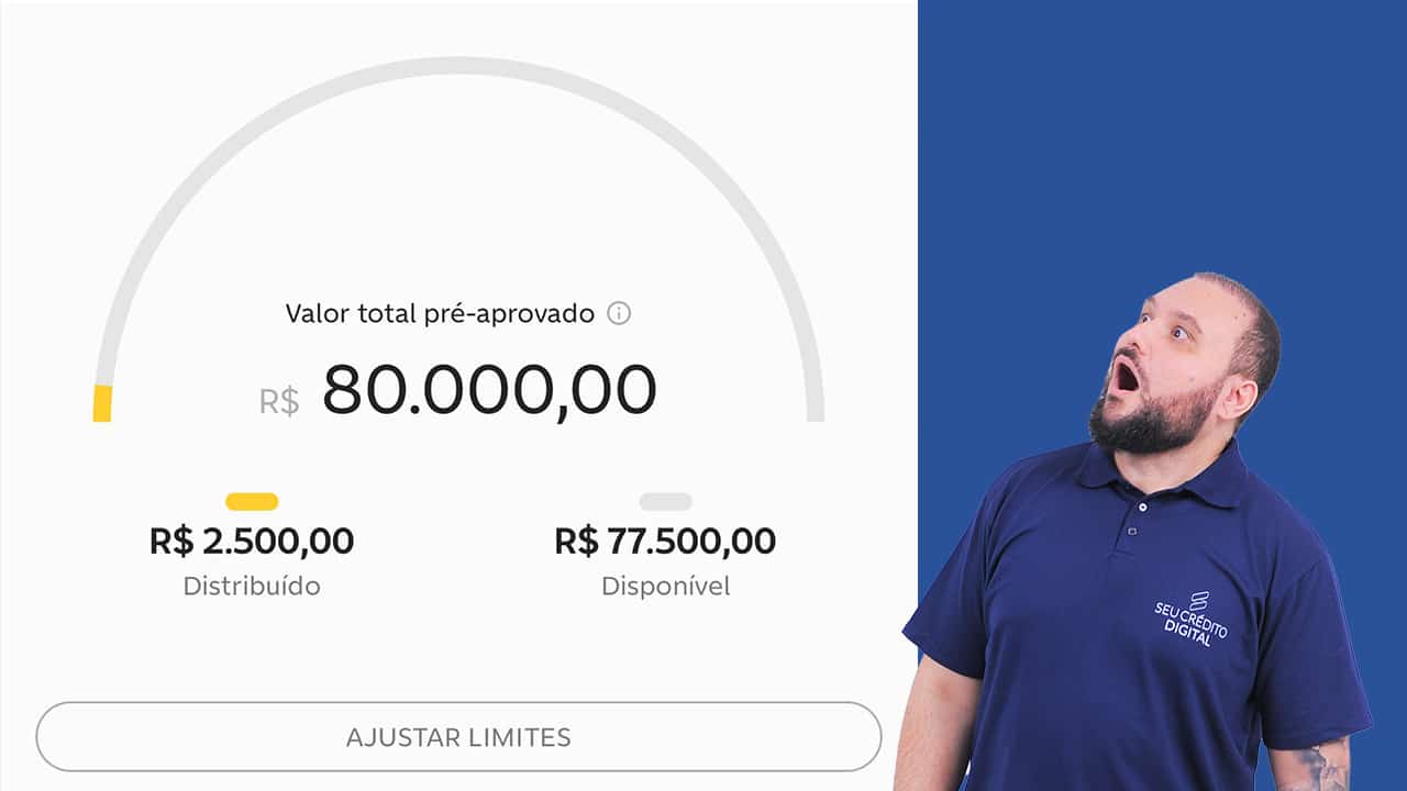 Explosão de limites: C6 Bank vai dar limite a 5 milhões de clientes