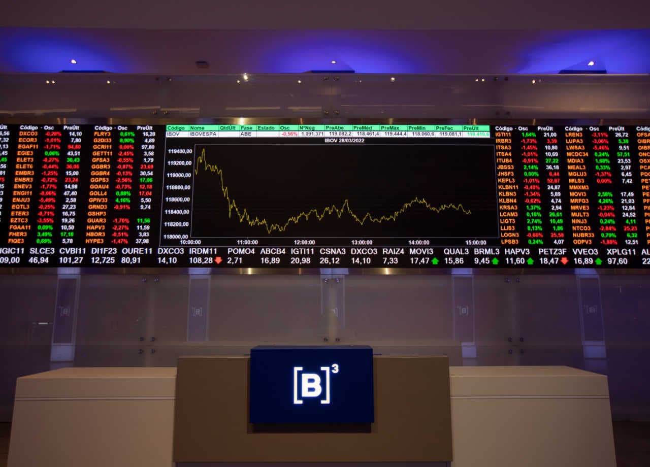 Bolsa de Valores: saiba como comprar sua primeira ação