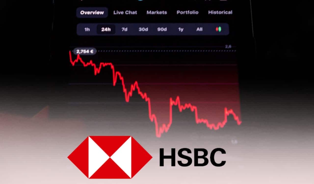 Gráfico com linha em queda sobre a situação do HSBC