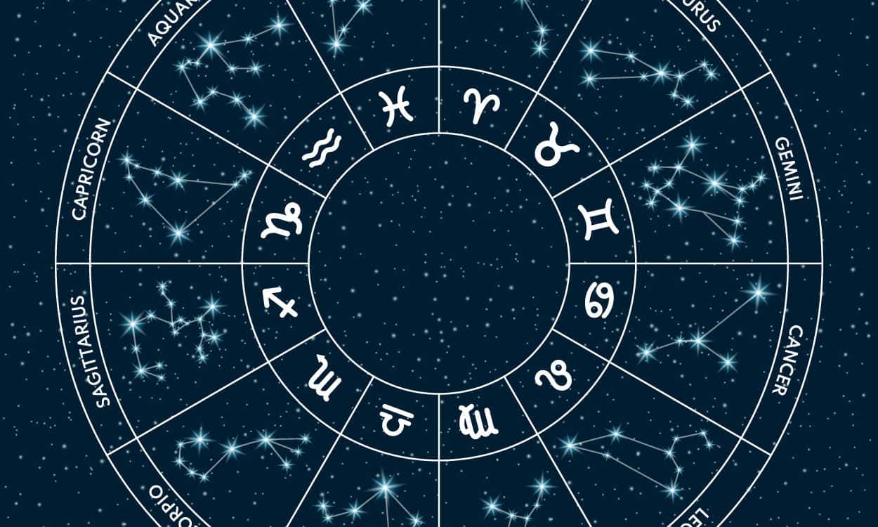 Círculo de astrologia com todos os signos do zodíaco e suas respectivas constelações
