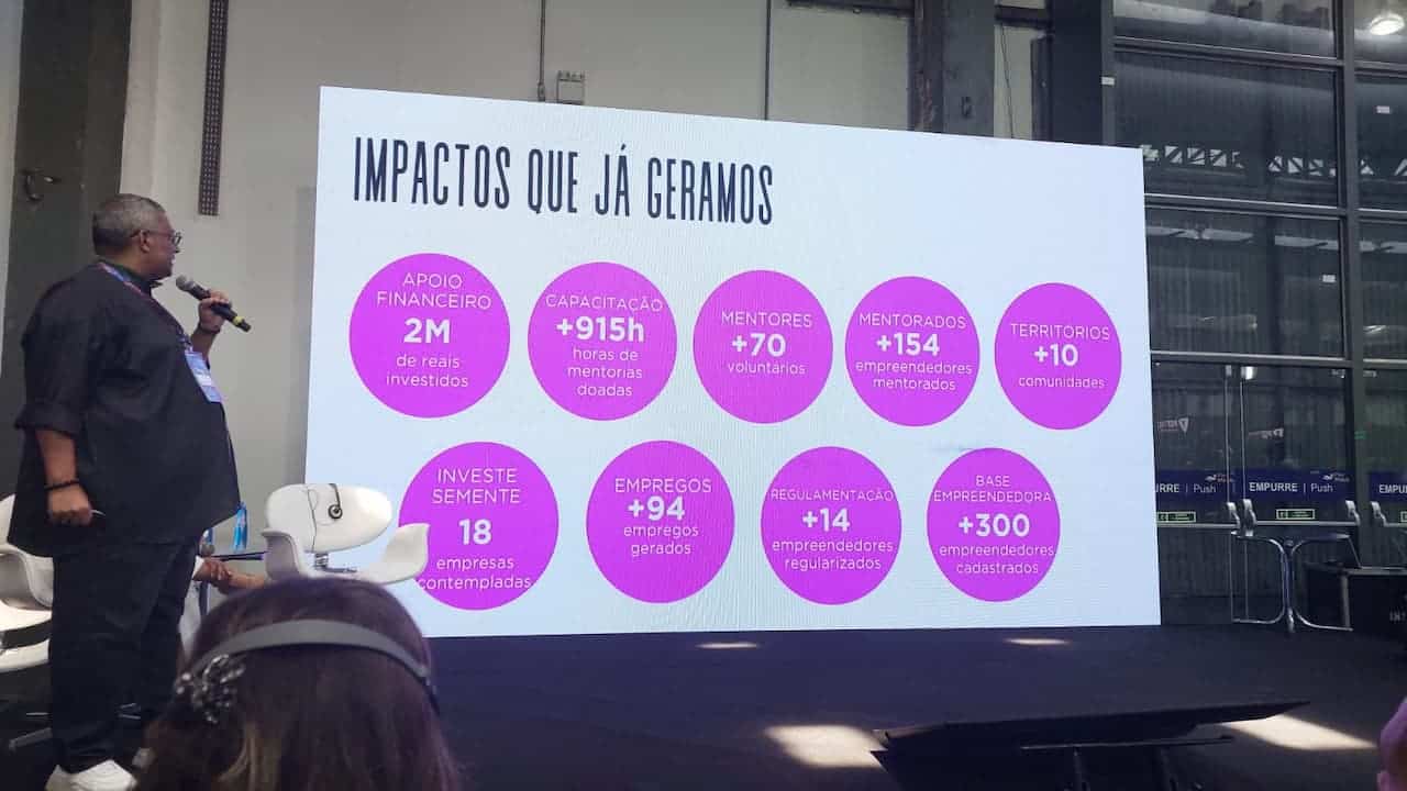 Sócio do Investe Favela em apresentação do RIW.