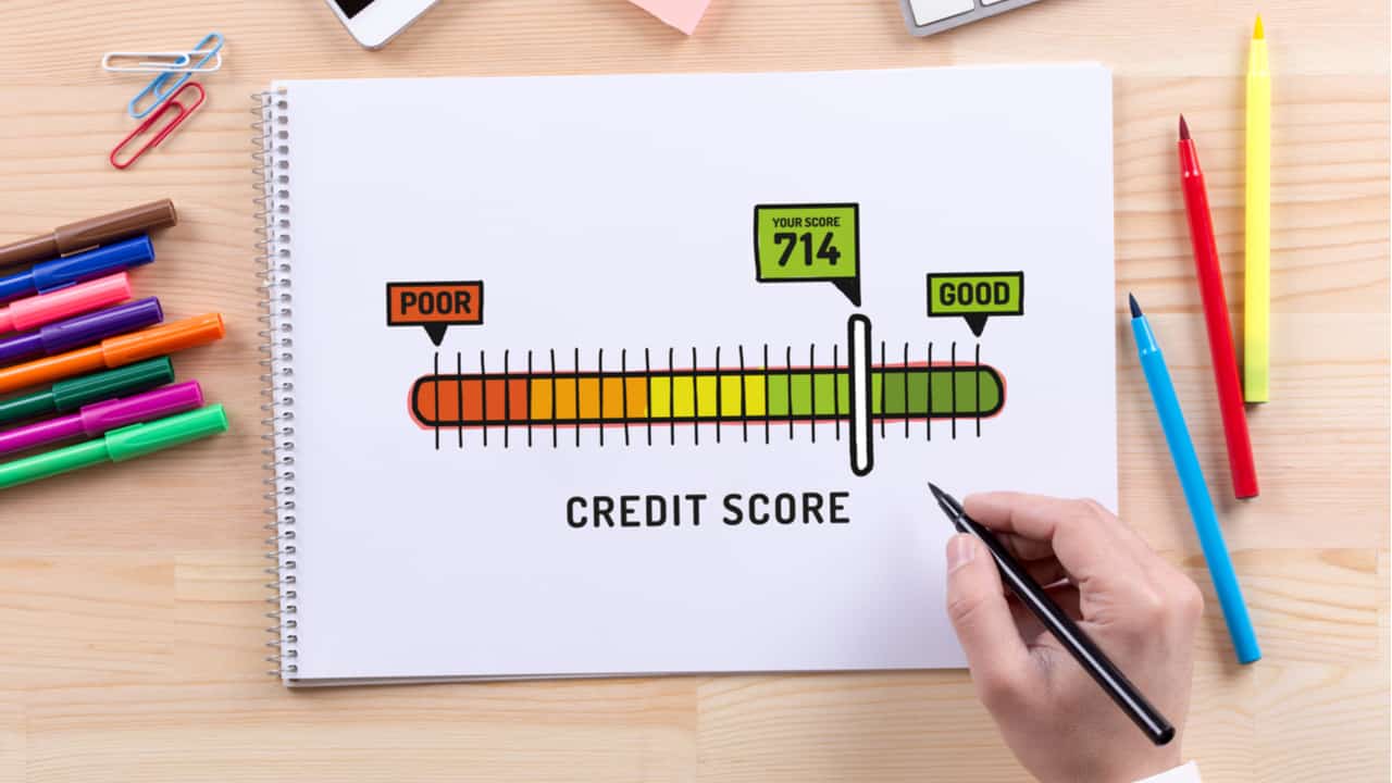 score de crédito