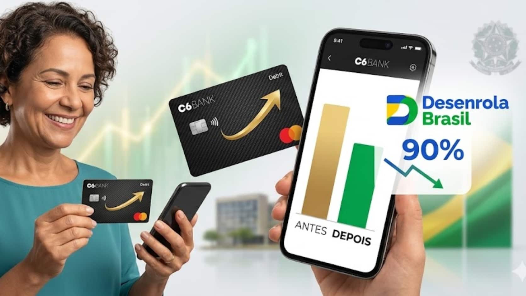 C6 Bank inicia renegociação de dívidas pelo Novo Desenrola Brasil com descontos de até 90%
