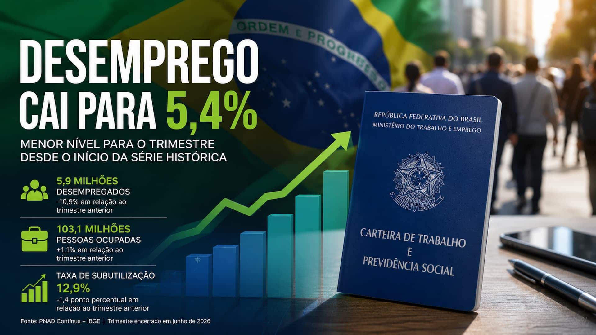 desemprego