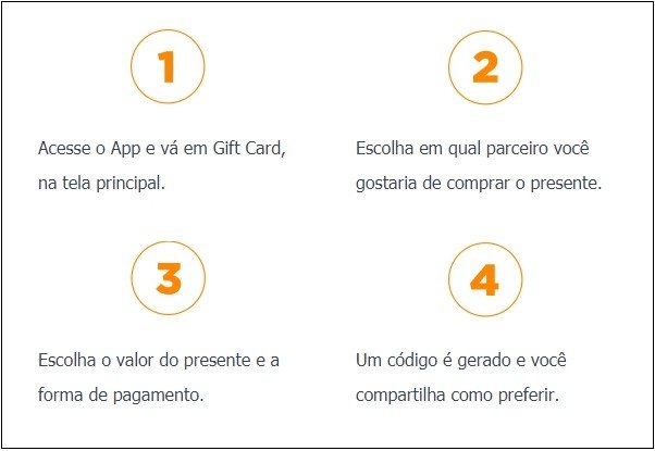 cartão-presente