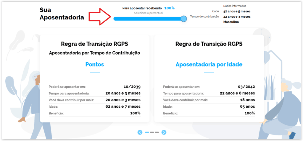 Resultado final