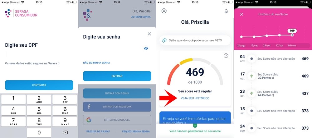 evolução no score