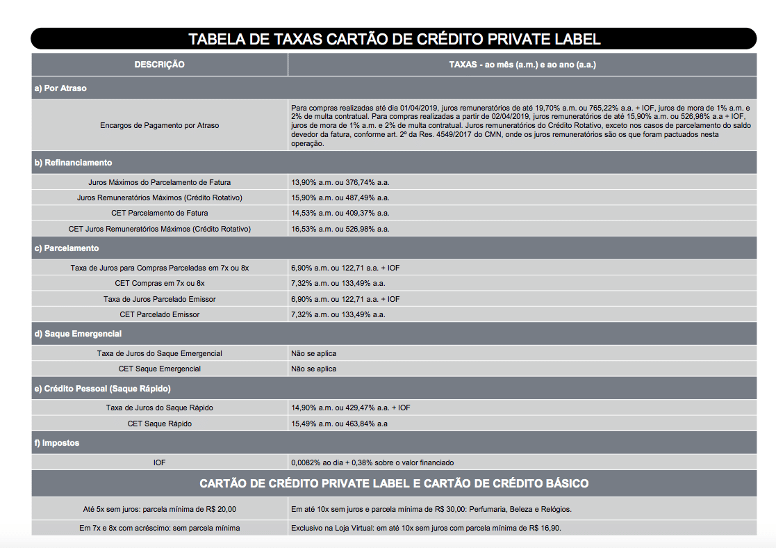 tabela de tarifas meu cartao renner