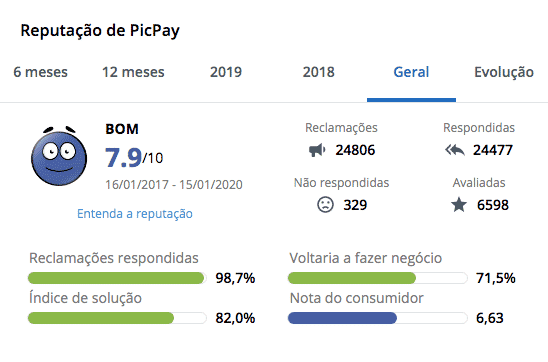 picpay