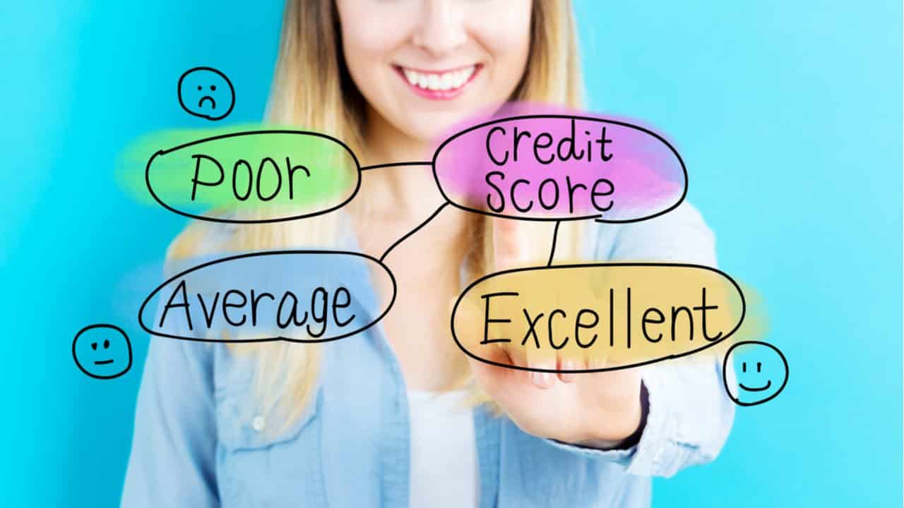 Cadastro positivo – Prós e contras de sair do banco de dados do SPC, Serasa, Boa Vista e Quod!