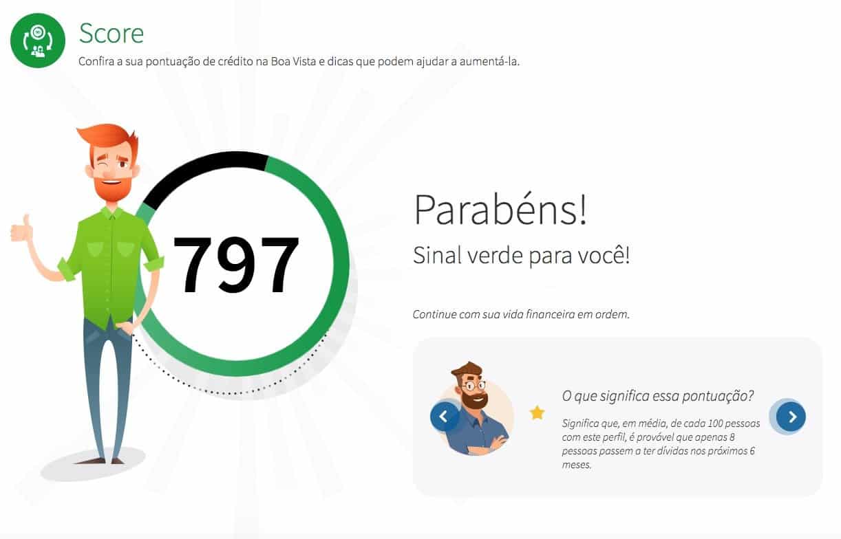 Score Boa Vista SPC