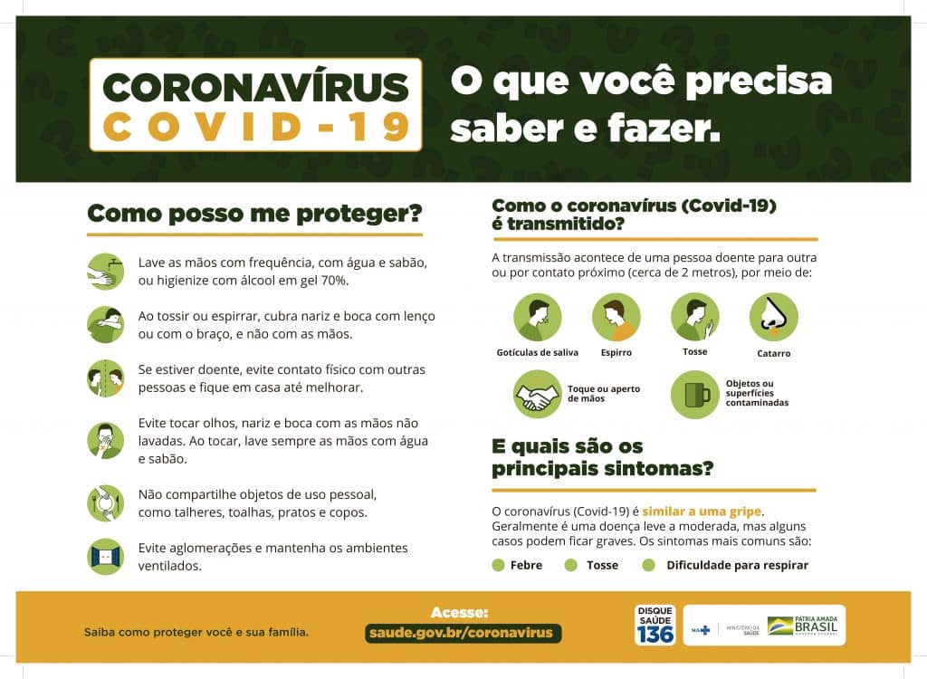 coronavirus ministerio da saude
