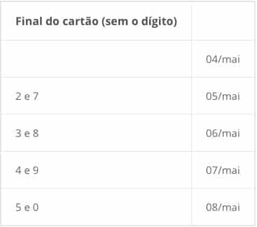 decimo-terceiro dos aposentados e pensionistas que recebem acima de salario minimo