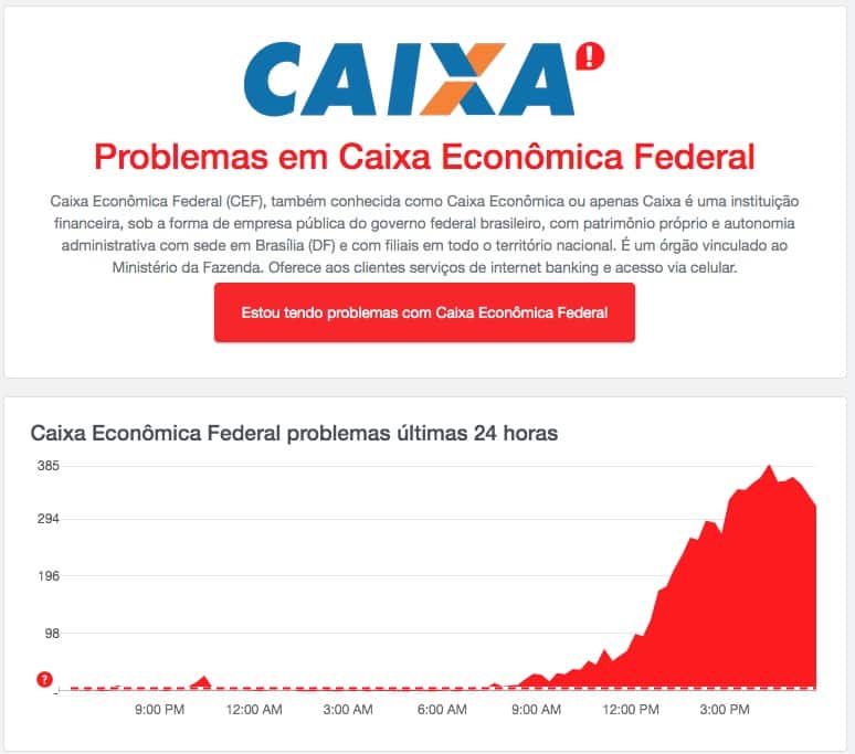 caixa