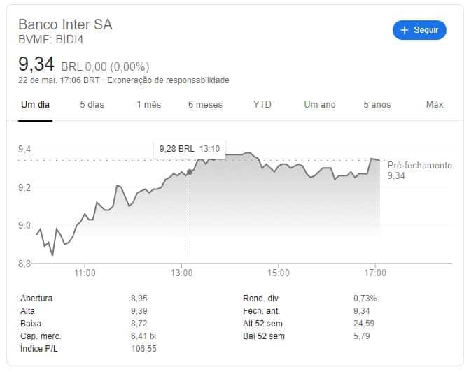 banco-inter-22052020