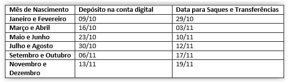 terceiro