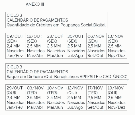 Terceiro Ciclo