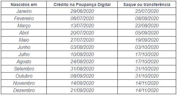 calendario fgts