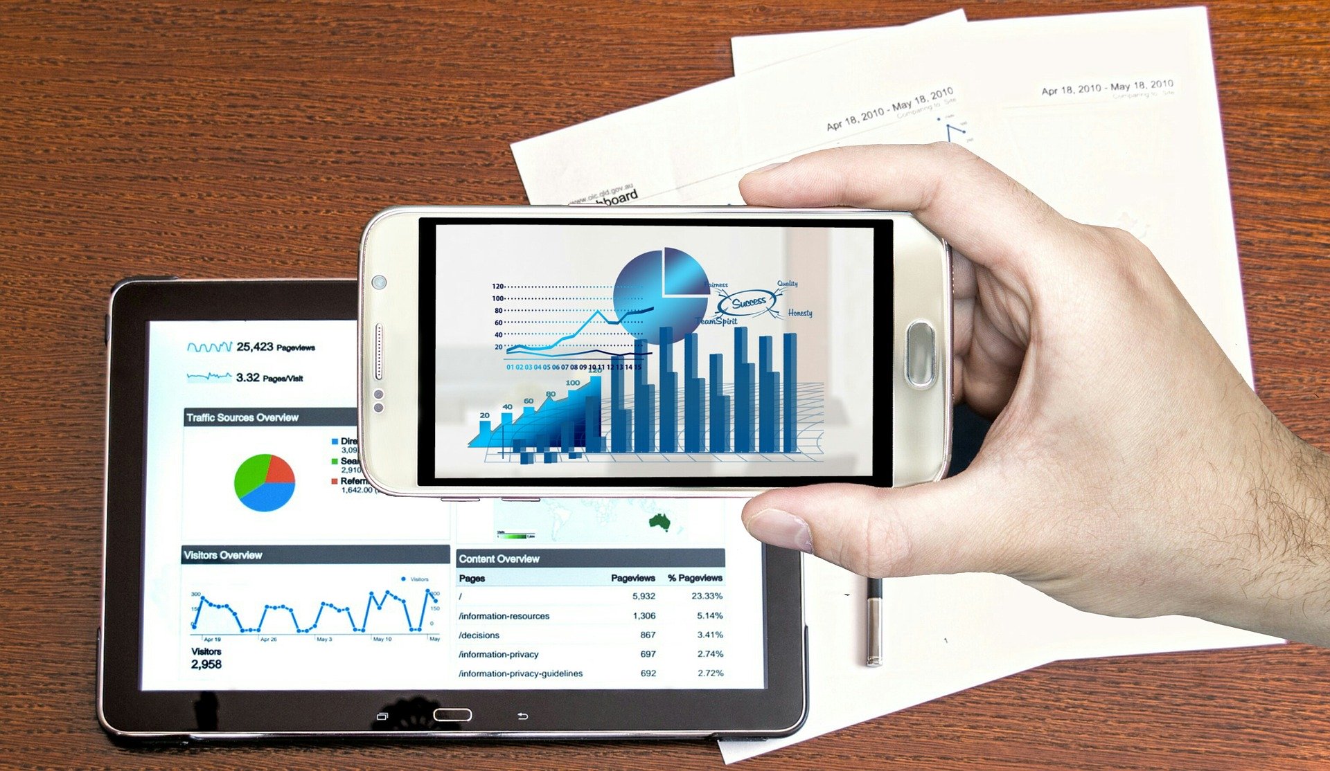 Adesão ao Pix já está disponível nos canais digitais do Mercantil do Brasil